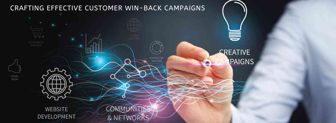 Crafting Effective Customer Win-Back Campaigns